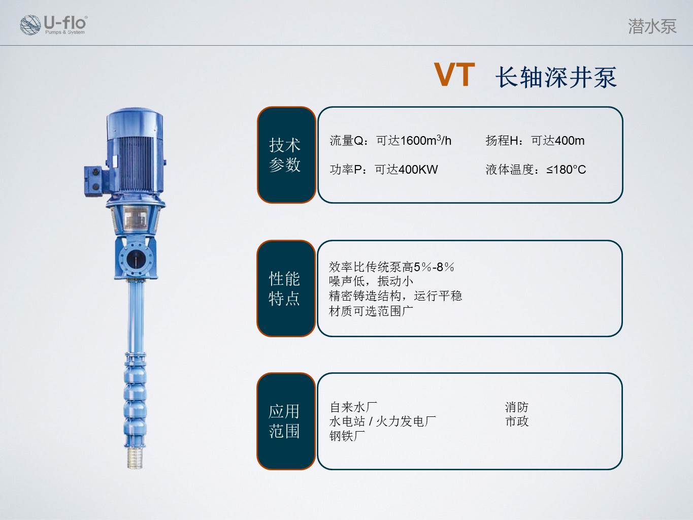 長軸深井泵型號(hào)