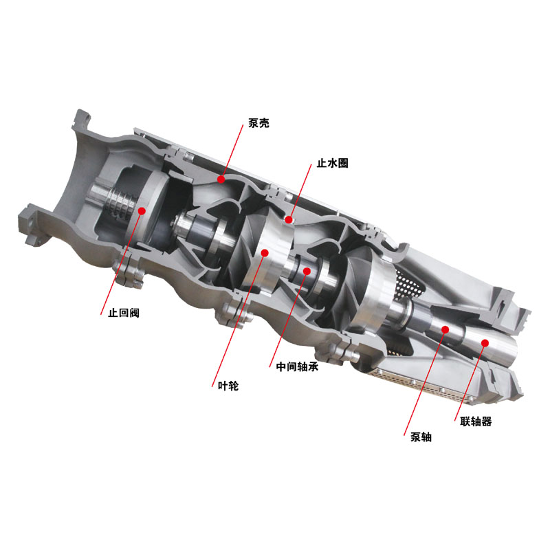 海水不銹鋼潛水泵