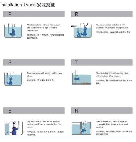 潛水排污泵安裝方式