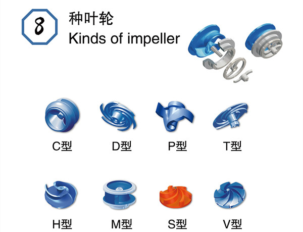 尤孚污水泵“威風八面”